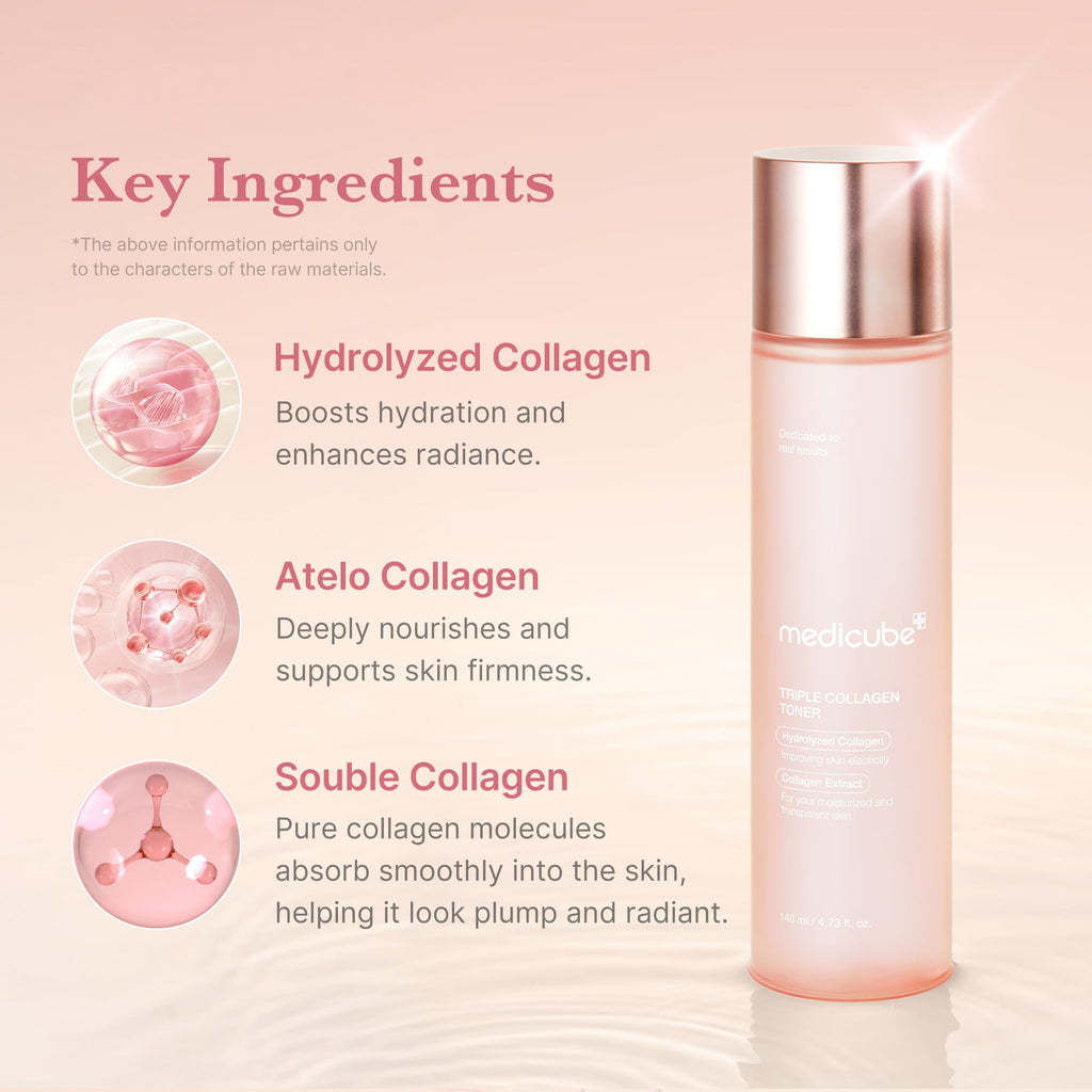 [Korean Glow Maker] Glow-Up Full Facial Set M6