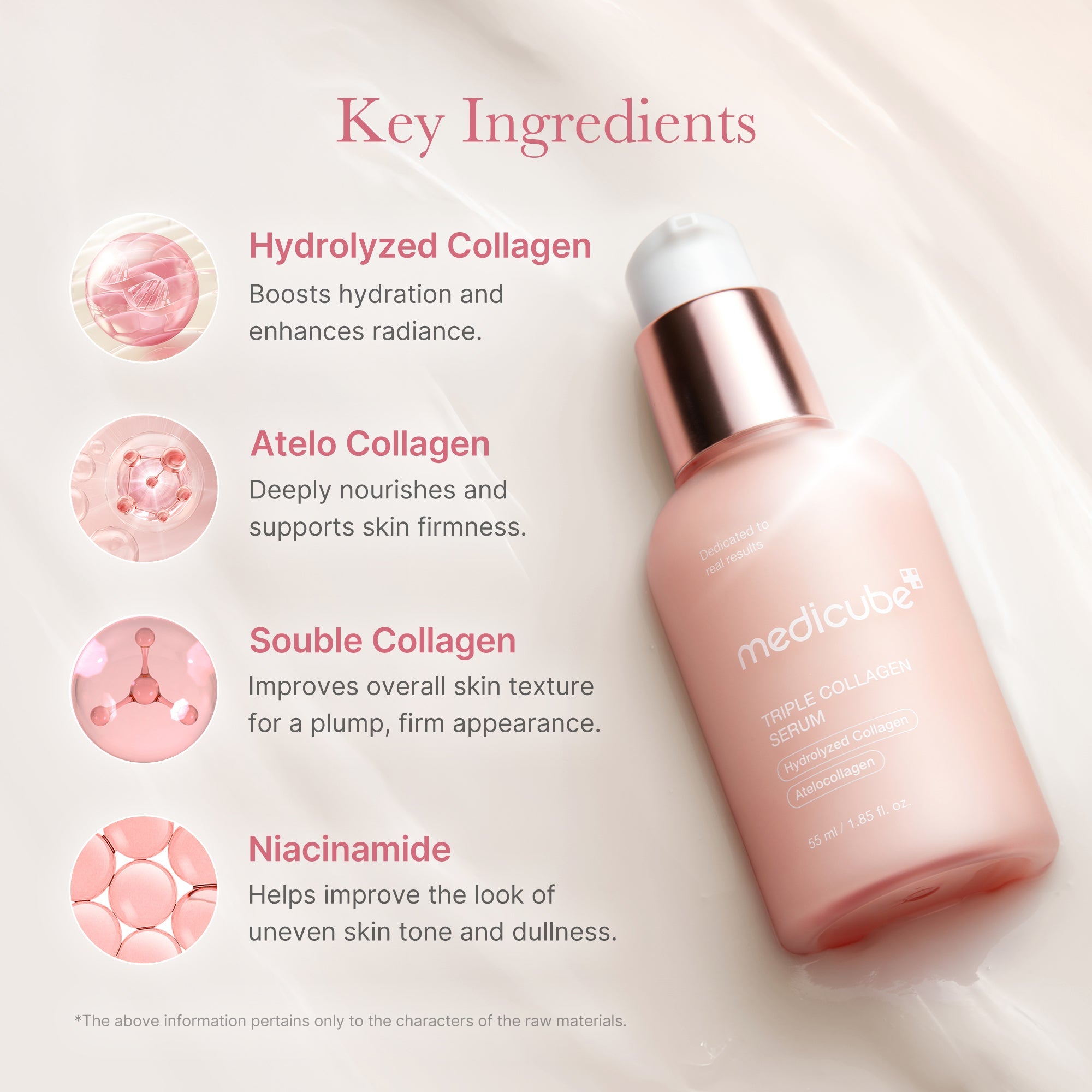 [Korean Glow Maker] Glow-Up Full Facial Set M6