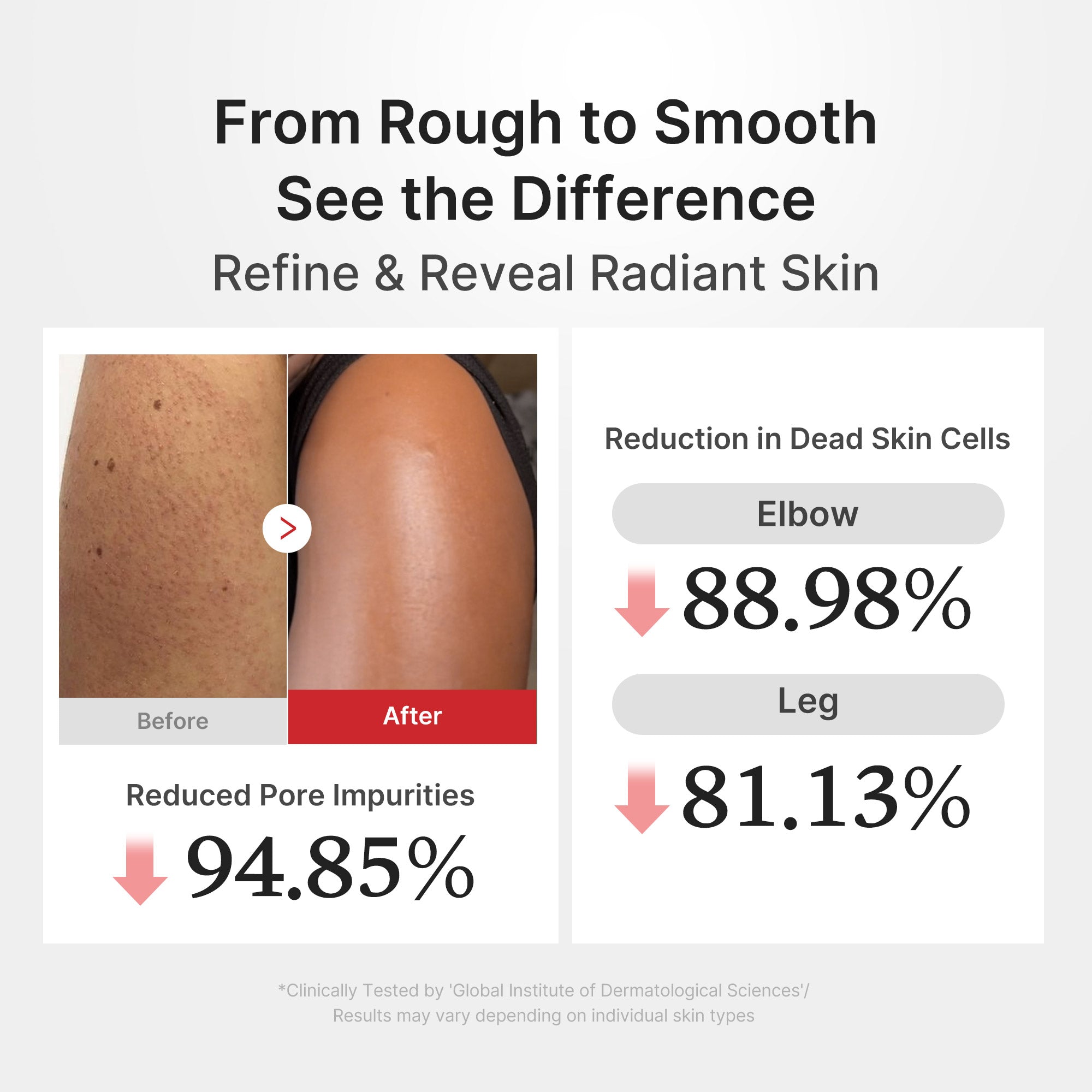 Hypochlorous Acid Rice Body Peel Shot A1