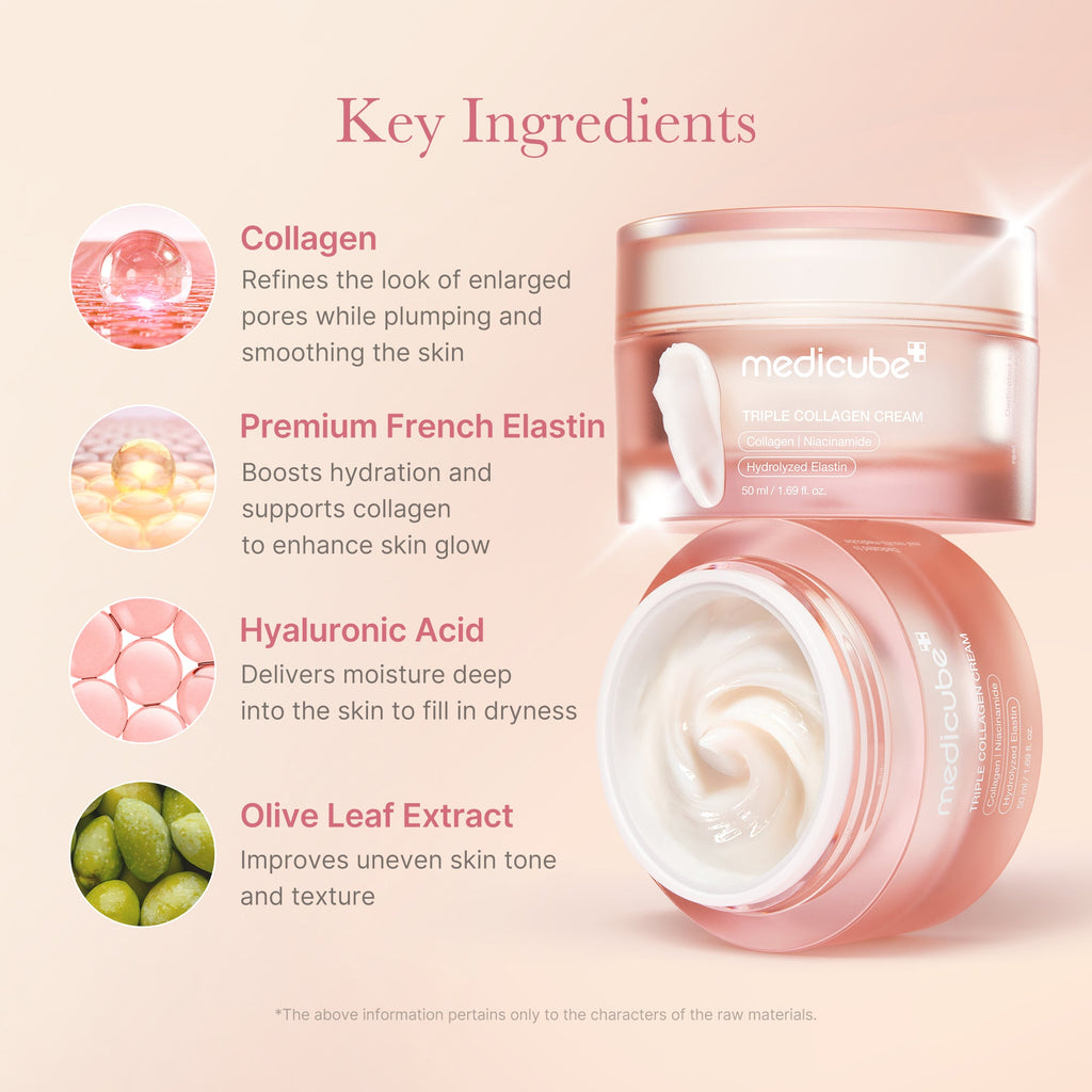 [Korean Glow Maker] Glow-Up Full Facial Set M6