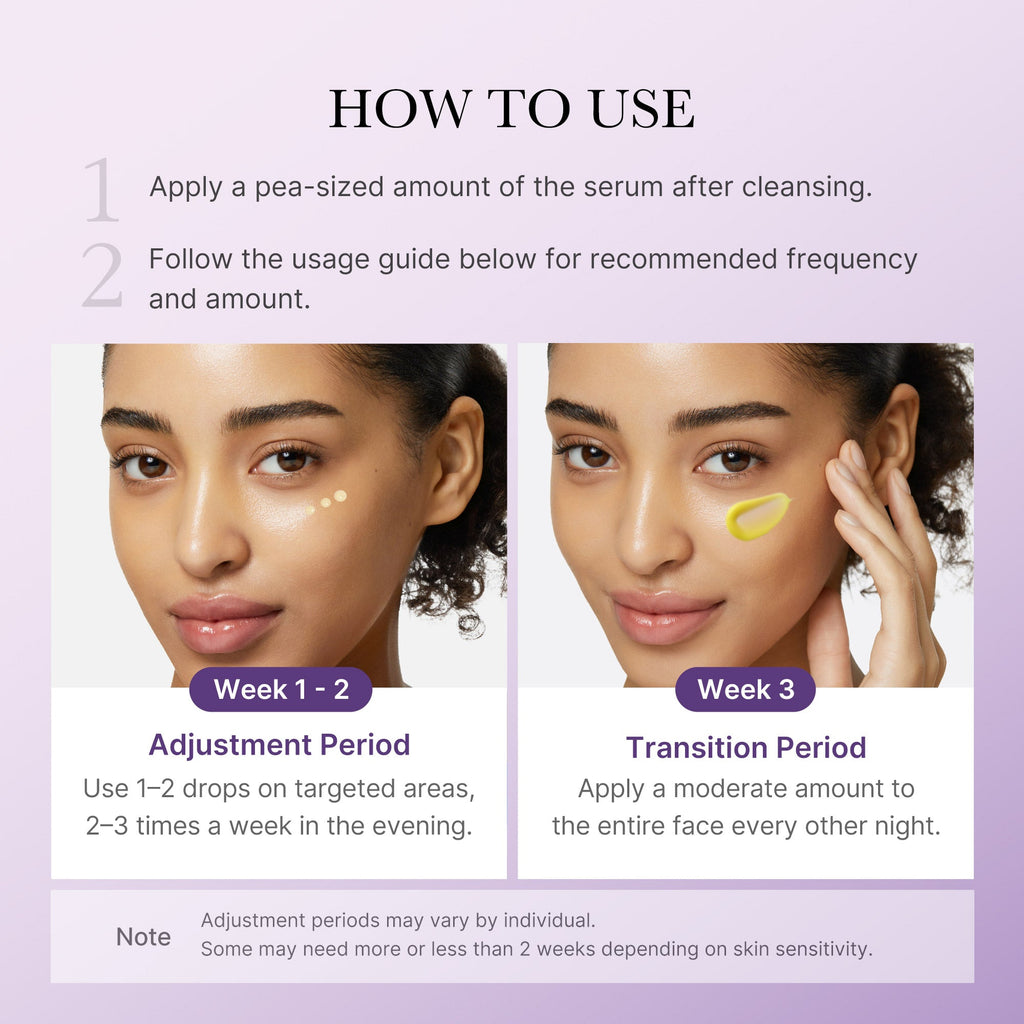 Retinol NMN Boosting Serum I9