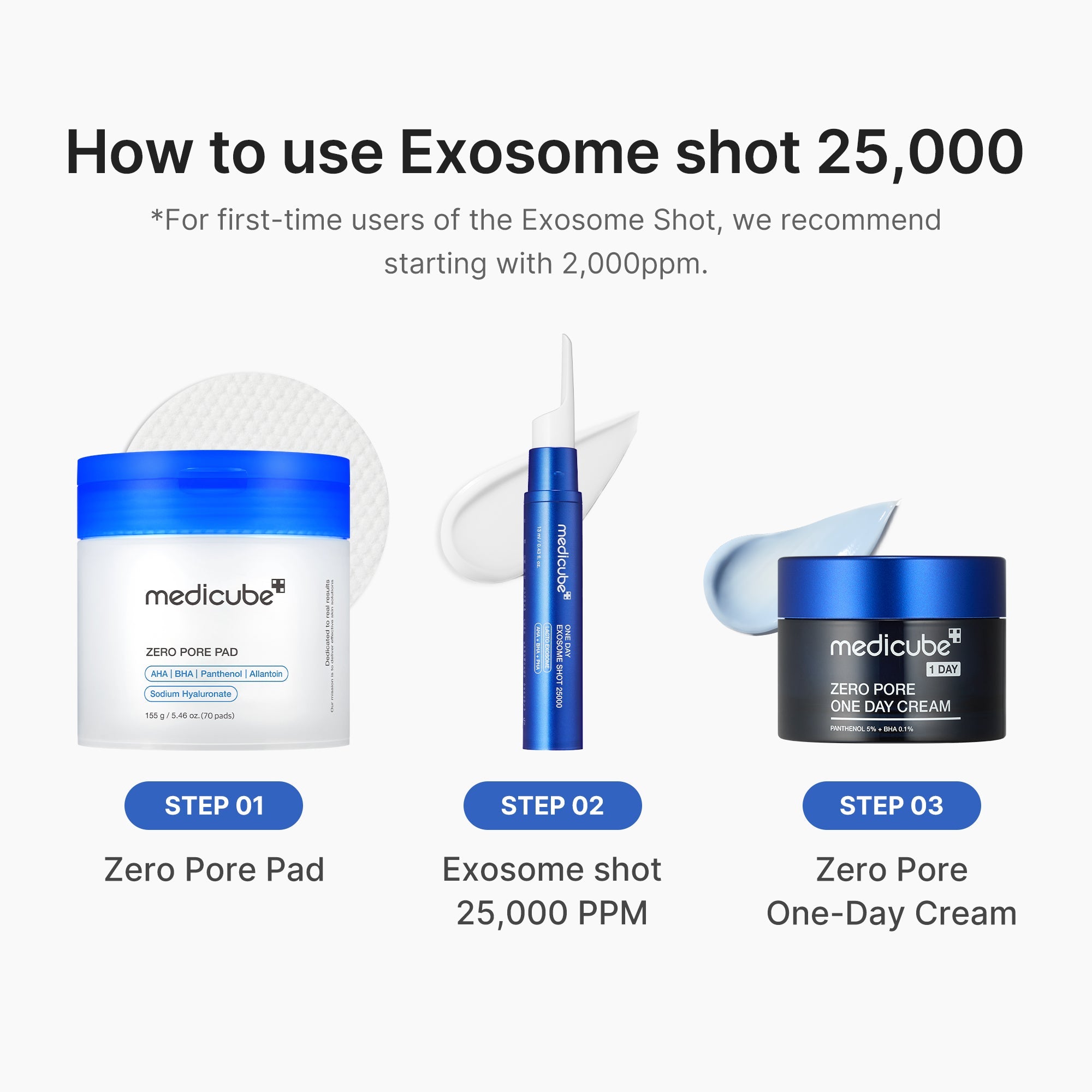 Zero Exosome Shot I2