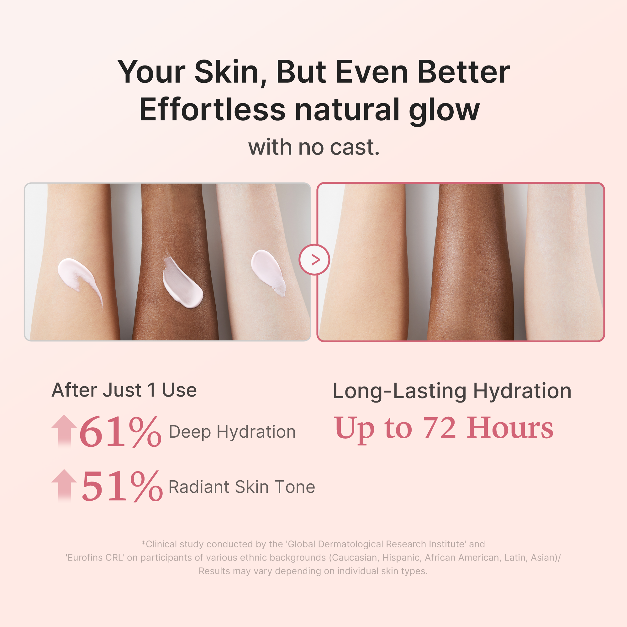 No Cast Just Glow Collagen Sunscreen C2