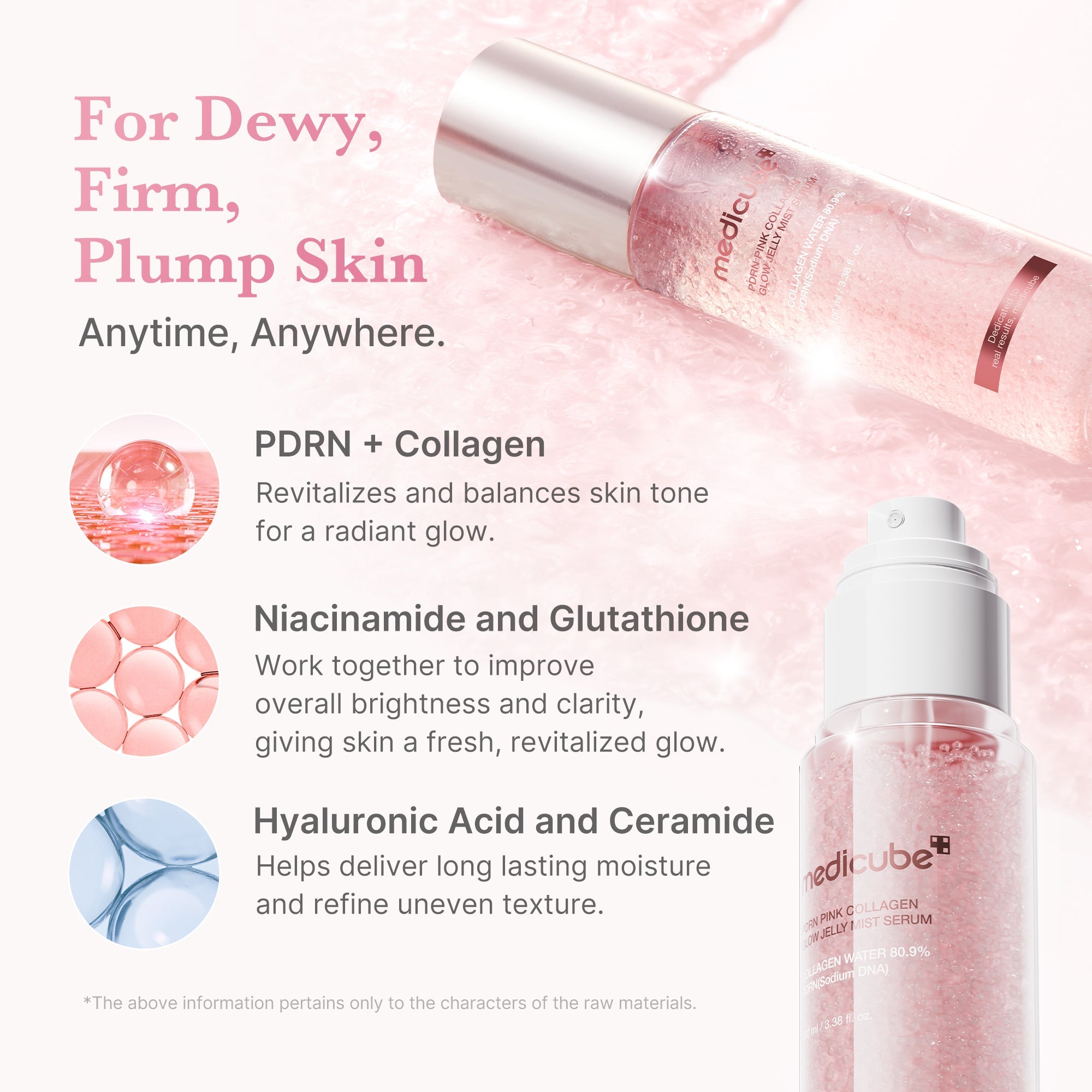 PDRN Pink Collagen Glow Jelly Mist Serum Z3