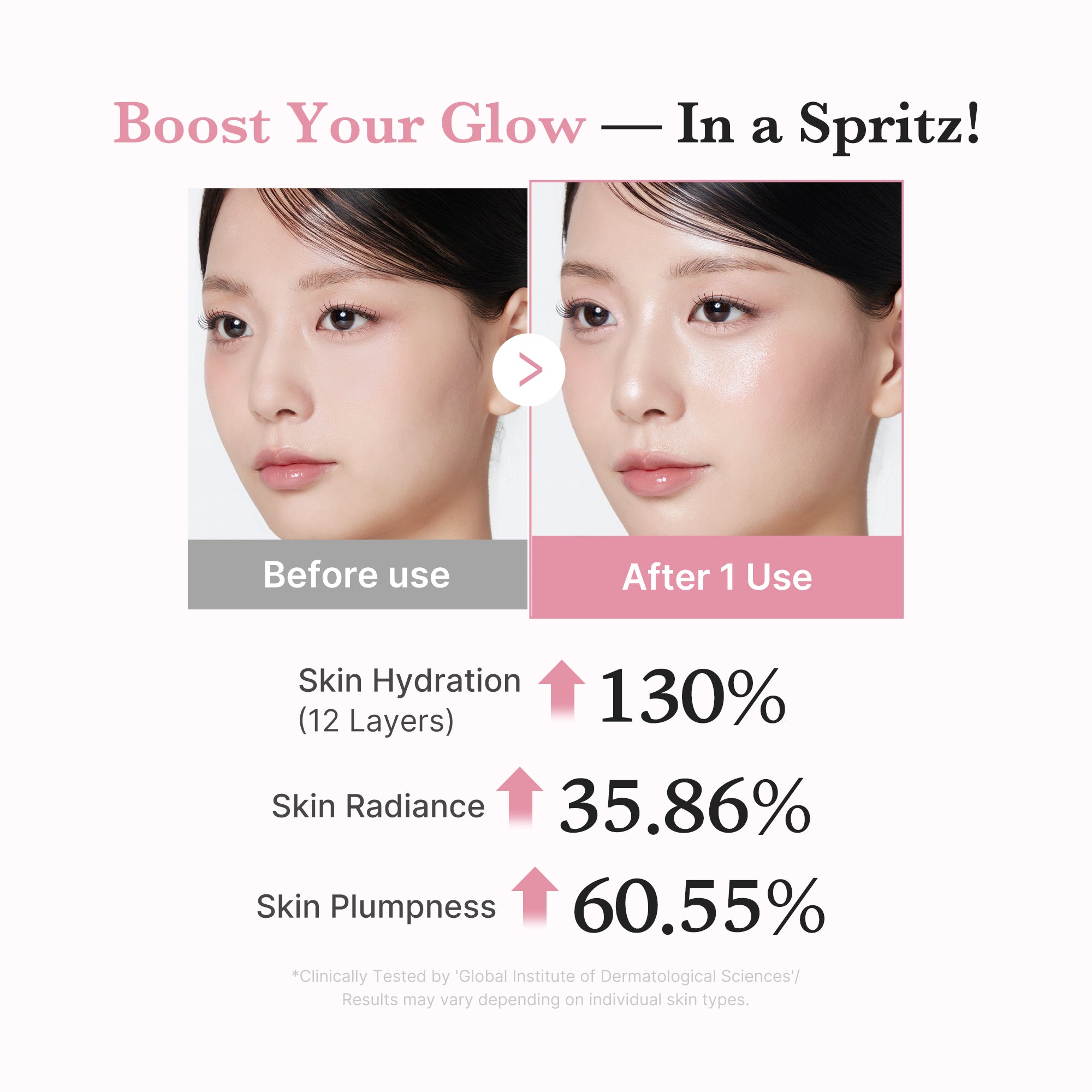 PDRN Pink Collagen Glow Jelly Mist Serum Z3