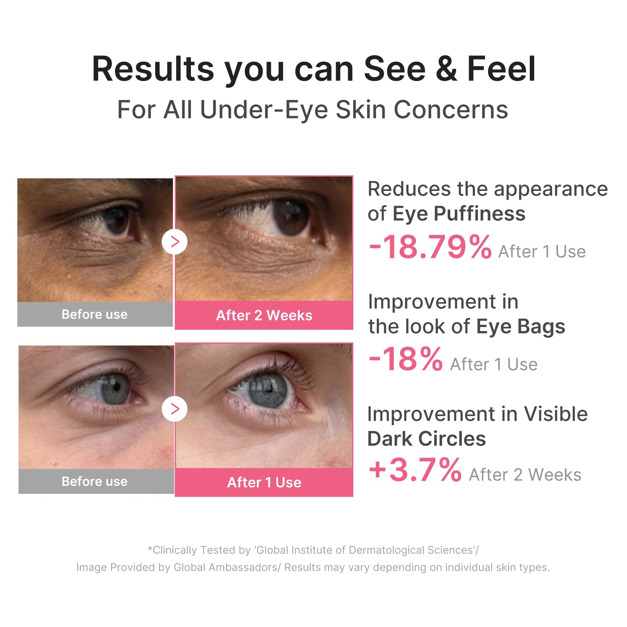 PDRN Caffeine Collagen Eye Patch J2