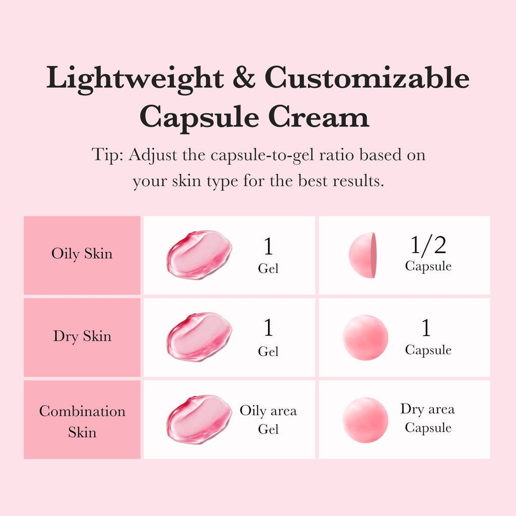 TXA Niacinamide Capsule Cream X2
