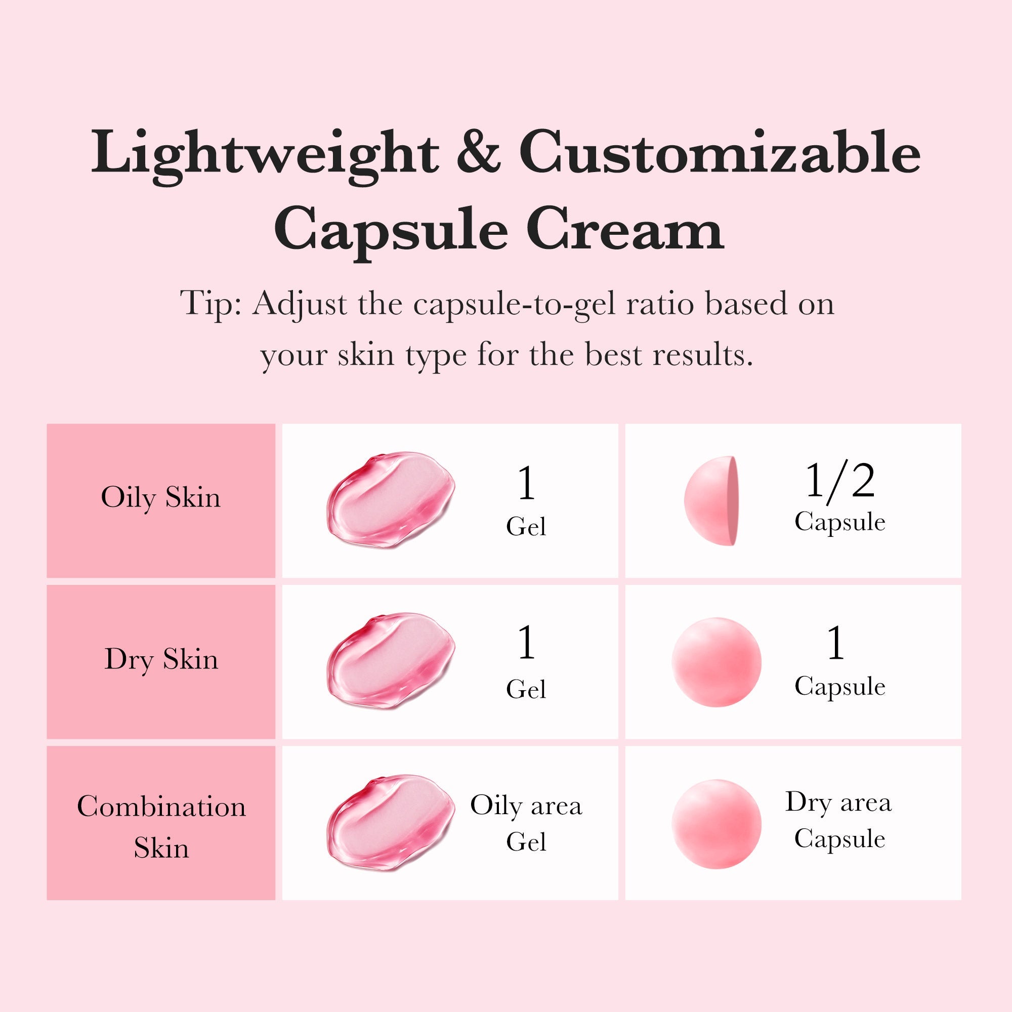 TXA Niacinamide Capsule Cream X2
