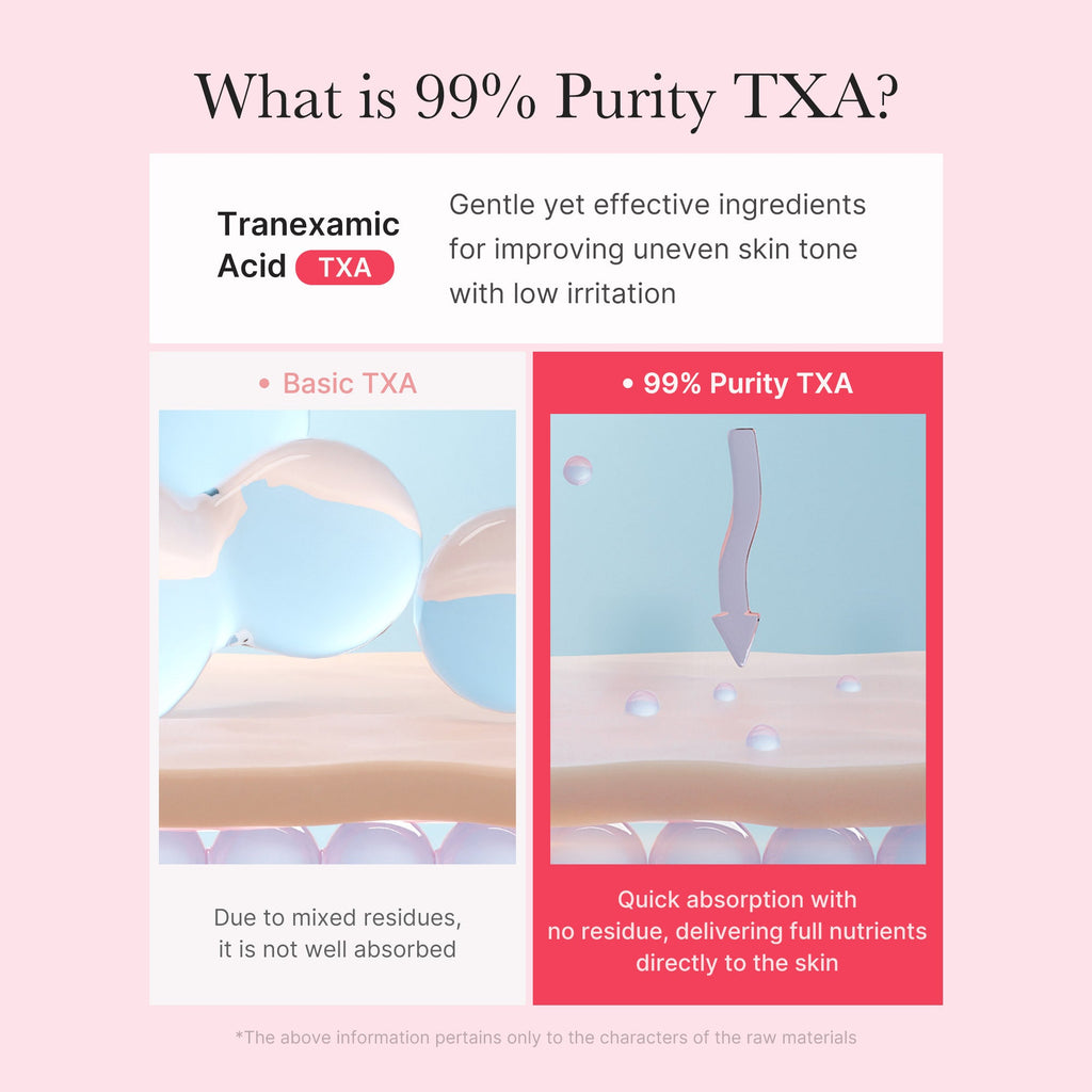 TXA Niacinamide Capsule Cream X2
