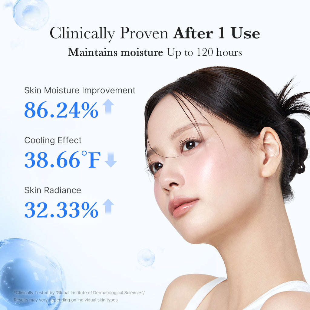 Hyaluronic Acid Capsule Cream E6