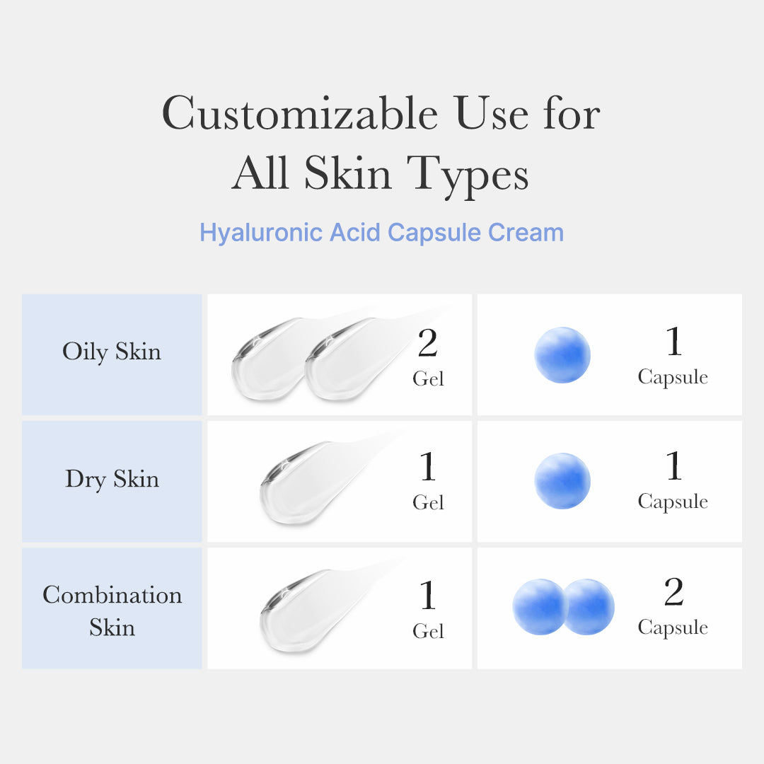 Hyaluronic Acid Capsule Cream E6