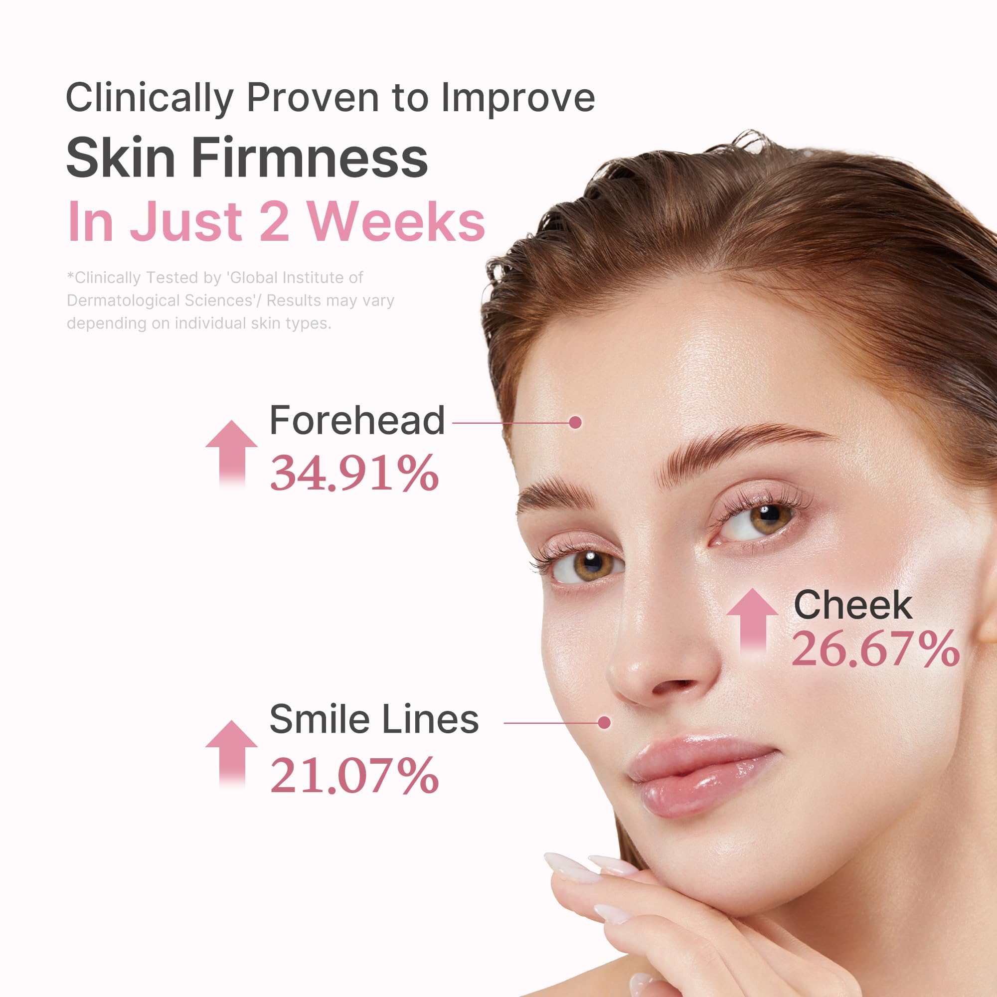 PDRN Pink Peptide Serum V7